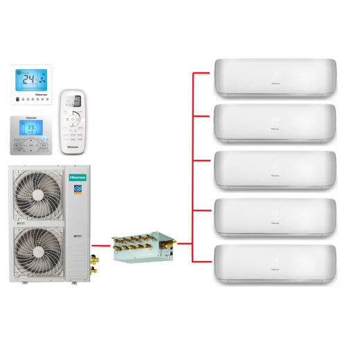 Мульти-сплит-система Hisense AMW-42U4SE+F15E(E) + 5 внутренних блока серии PREMIUM DESIGN (9+9+9+9+9)