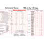 Тепловой насос Mitsubishi Electric MXZ-2E53VAHZ + 2 внутренних блока серии Design EF (25+25) (белый)