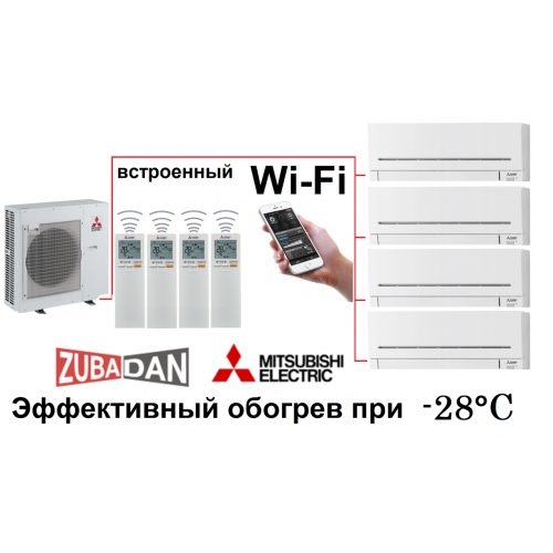 Тепловой насос Mitsubishi Electric MXZ-4E83VAHZ + 4 внутренних блока серии Standard AP (25+25+25+25)